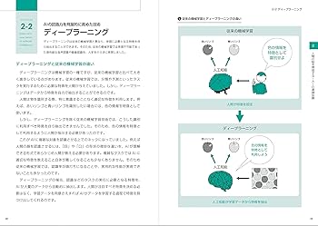 図解 人工知能大全 AIの基本と重要事項がまとめて全部わかる